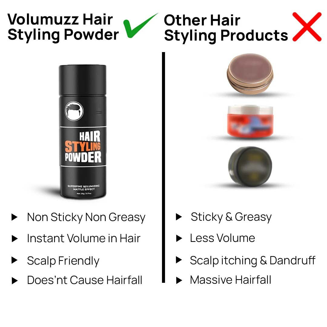 Zaavira™ Hair Volumizing Wax Powder