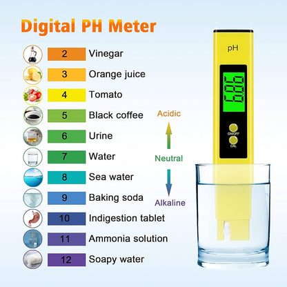 Zaavira ™ TDS Meter Water Purity Tester