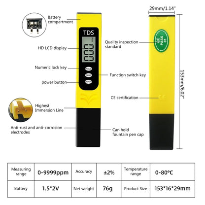 Zaavira ™ TDS Meter Water Purity Tester